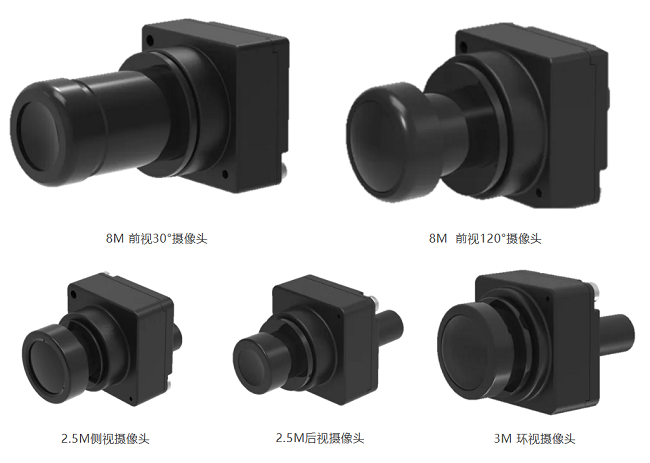 经纬金年会金字招牌信誉至上高性能智能驾驶解决方案，已获江铃汽车定点