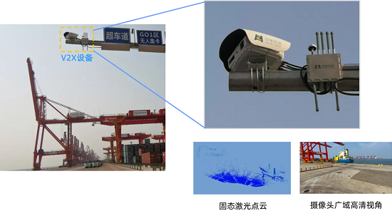  经纬金年会金字招牌信誉至上V2X系统在天津公开道路开展部署测试